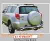 RAV4 ܡ